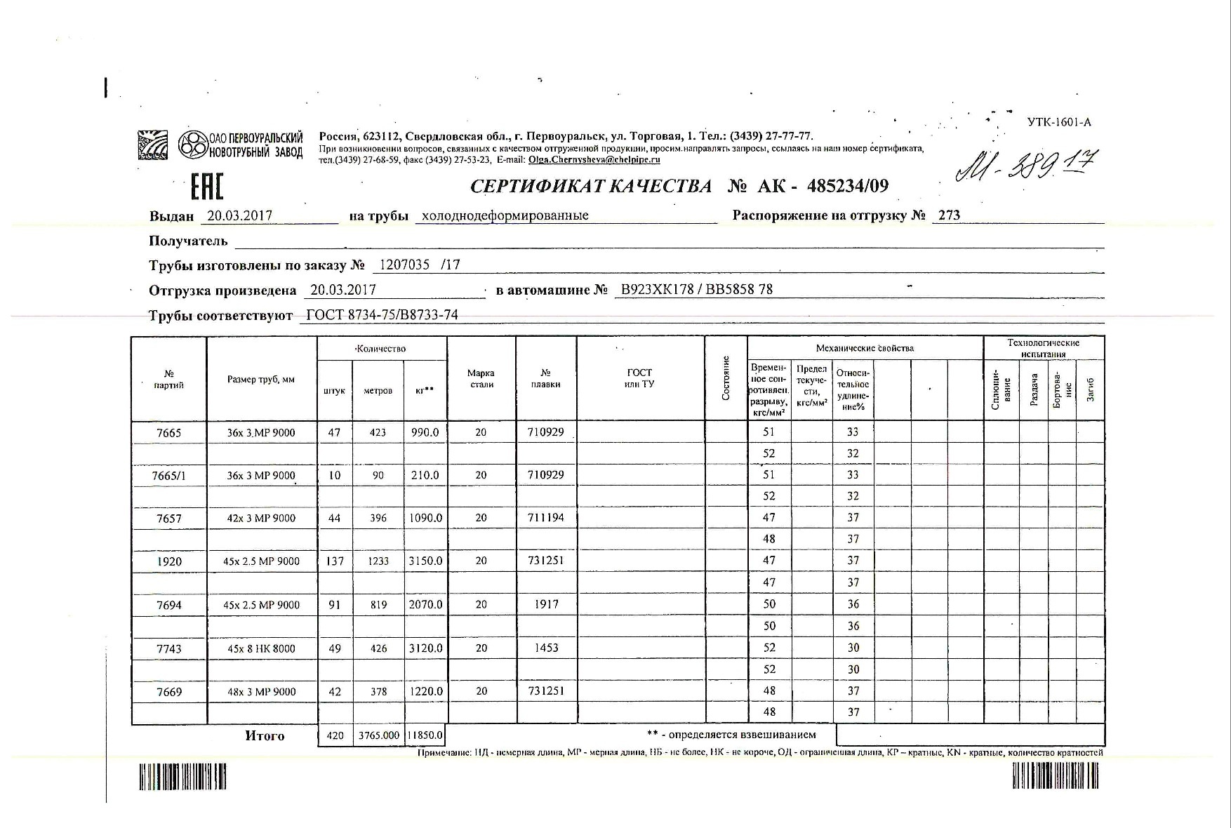 труба_хд_36х3_42х3_45х2,5_45х8_48х3